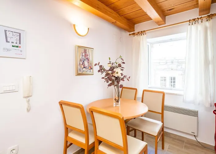 Ribambit ドゥブロブニク